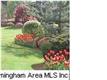 533  Legacy Dr , Hoover, AL