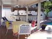 1808 Sandalwood Avenue, Fullerton, CA 92835