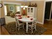 1403 Old Harrods Creek Rd, Anchorage, KY 40223
