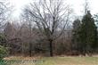 18418 Sydnor Hill Court, Leesburg, VA 20175