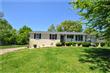 2218  Robin Dr , Clarksville, TN