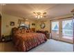 13825 SE 215TH Ct, Damascus, OR 97089