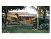 1881  Holman Drive 