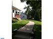 10  Stuart Drive 