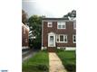 1104  Dover Avenue , Wilmington, DE