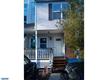 4  Kathy Court , New Castle, DE
