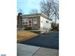 109  Wilson Avenue , Woodlyn, PA