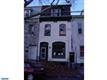 421  Elm Street , Reading, PA
