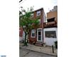 603  Montrose Street , Philadelphia, PA