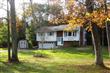 107  Witchtree Rd. , Woodstock, NY